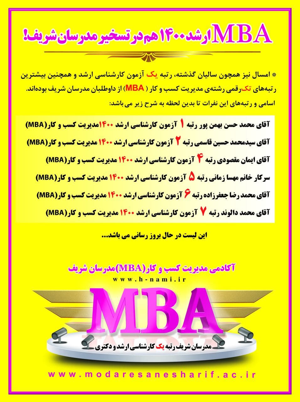 رتبه های برتر رشته مدیریت کسب و کار مدرسان شریف در سال 1400 (MBA)